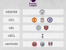 世乒赛季后赛爆出冷门！金州勇士险胜热刺，争冠形势突变(2025总决赛回放完整版)