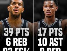 包含马刺老将合同即将到期，球队面临战绩考验的词条